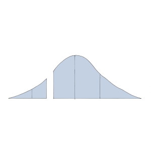 Crossing The Chasm Diagram
