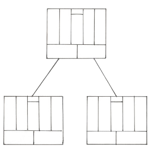 Nested Portfolios