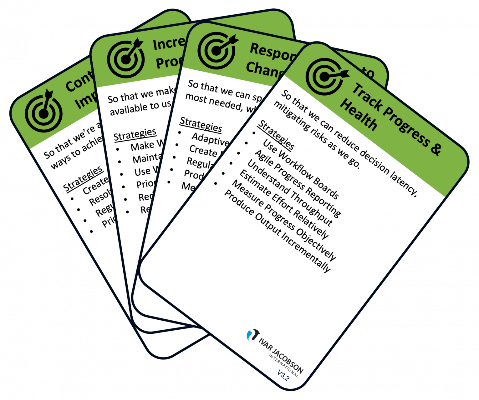 Image of some of the cards from the Essence based Method Agnostic Agility Cards used to help people learn about some key agile principles.