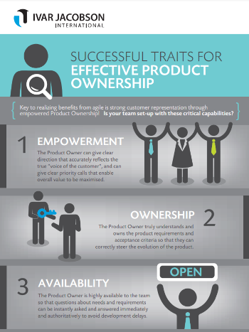 Successful Traits for Effective Product Ownership Poster Image