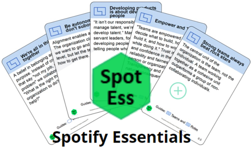 Image showing a fan of some Essence based Spotify Essentials Practice Cards.  Use to teach people about the spotify software development approach.