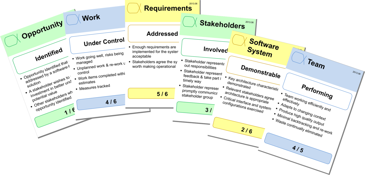 Essence Cards - agile coaching tools