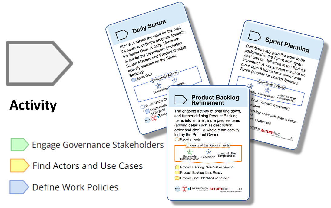 Essence Activities - What you Do Essence Activities are What you Do Image
