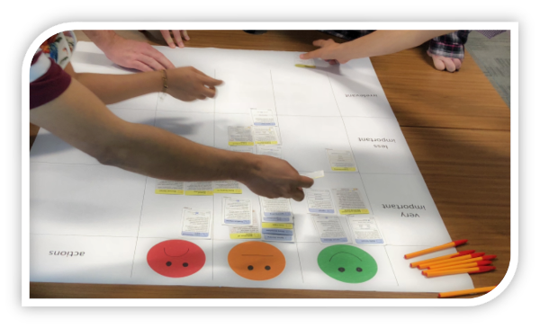 People Playing the Scrum Essentials Games Image