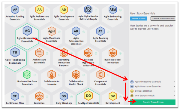 What is your Agile Ecosystem? What is your Agile Ecosystem?