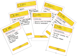 Scaled Agile Epic Lifecycle and States Scaled Agile Epic Lifecycle and States