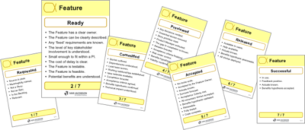 Agile Feature State Card Set Image