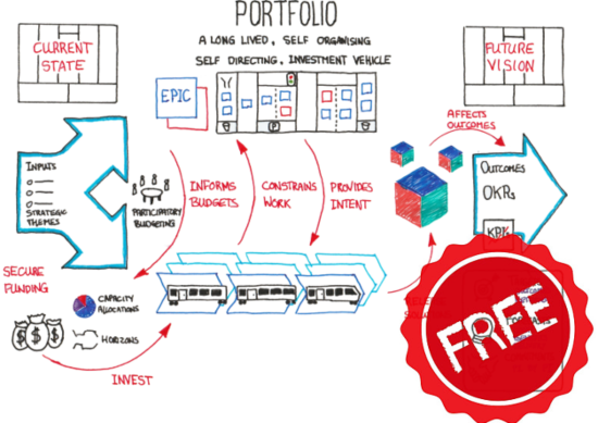 Sketch of an LPM setup 