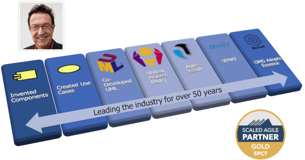 Agile Expert Provenance - Ivar Jacobson Image Agile Expert Provenance - Ivar Jacobson Image