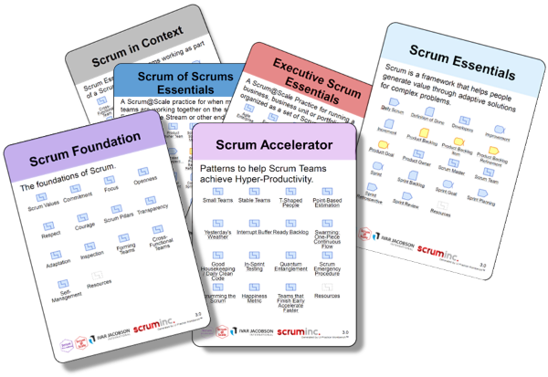 Scrum Coaching Cards Image