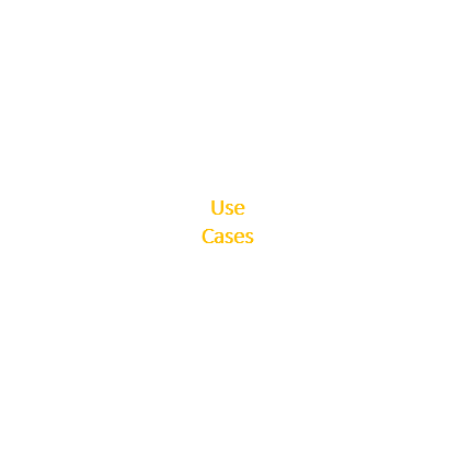 Use Case Benefits image Use Case Benefits image
