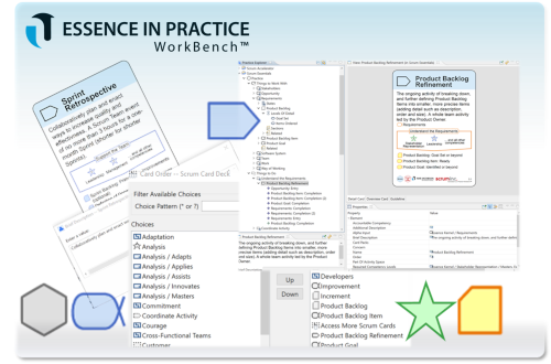 Agile Practice Workbench from Ivar Jacobson