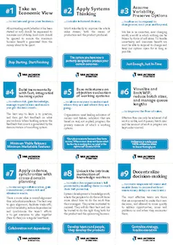 SAFe Principle Cards 9 sheet front