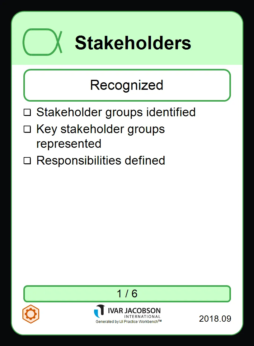 Stakeholders 'Recognized' Card showing th4e checklists for Stakeholder 'Recognized' state