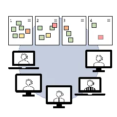 SAFe Dispersed PI Planning Diagram - how to run PI Planning events remotely SAFe Dispersed PI Planning Diagram - how to run PI Planning events remotely