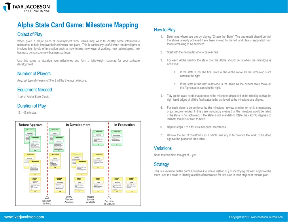 Milestone Mapping - Essential Game Play