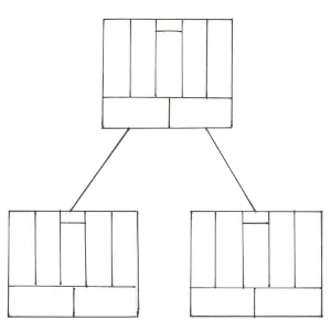 Nested Portfolios