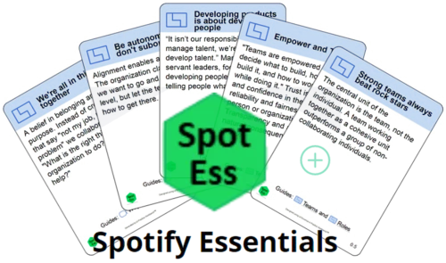 Image showing a fan of some Essence based Spotify Essentials Practice Cards.  Use to teach people about the spotify software development approach.