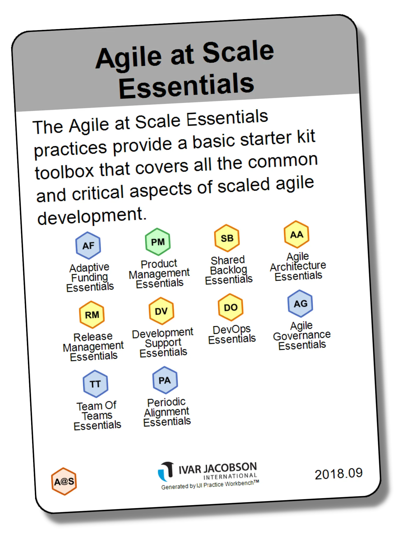 Agile at Scale Coaching Cards Image