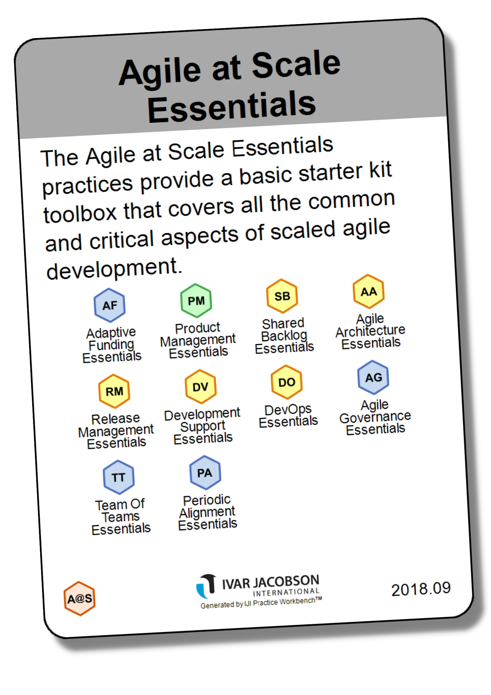 Agile at Scale Coaching Cards Agile at Scale Coaching Cards Image