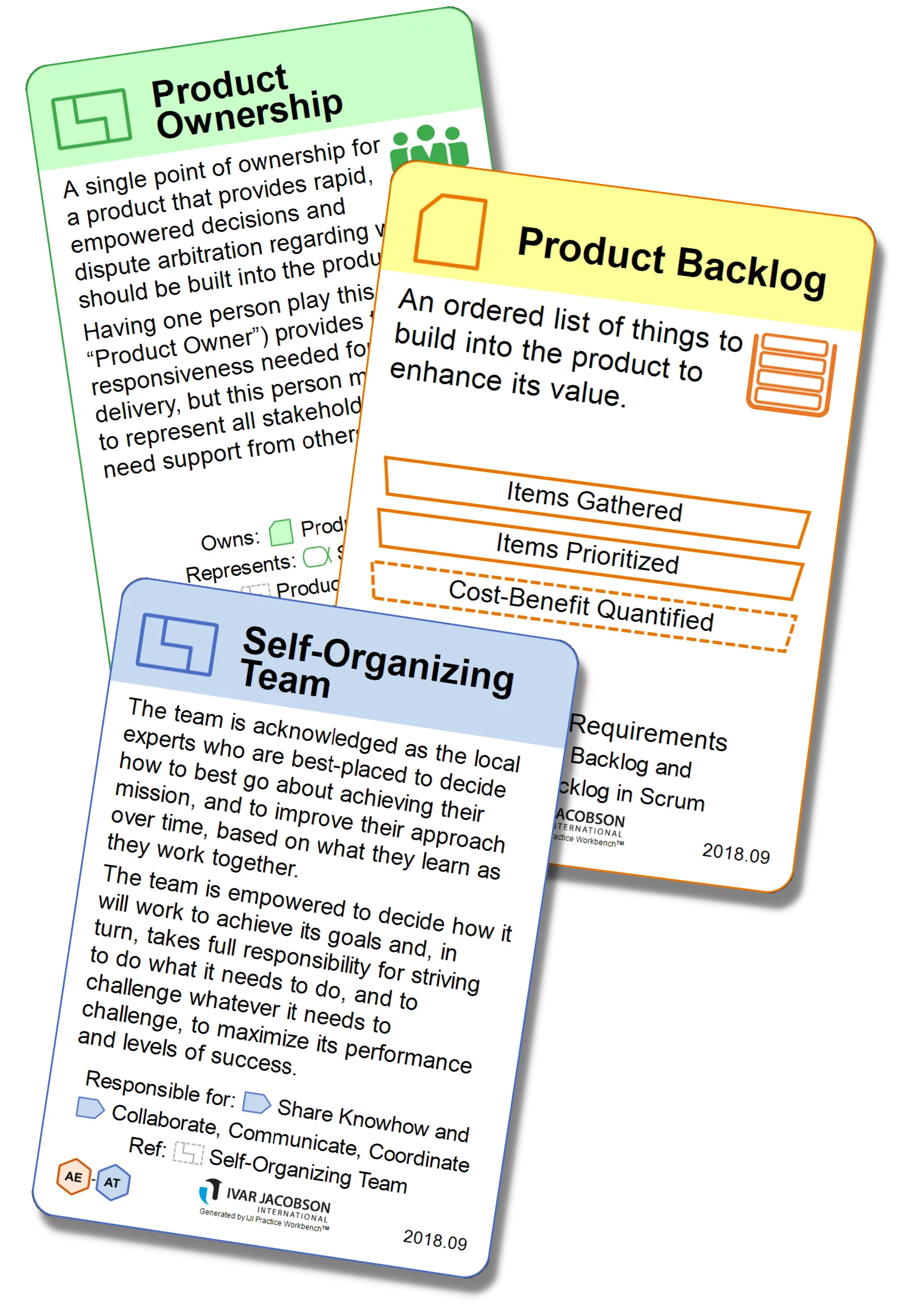 Agile Essentials Coaching Card Set Image