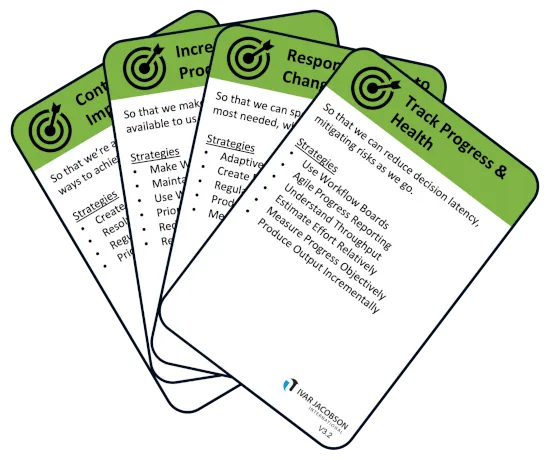 Agile Coaching Cards Image