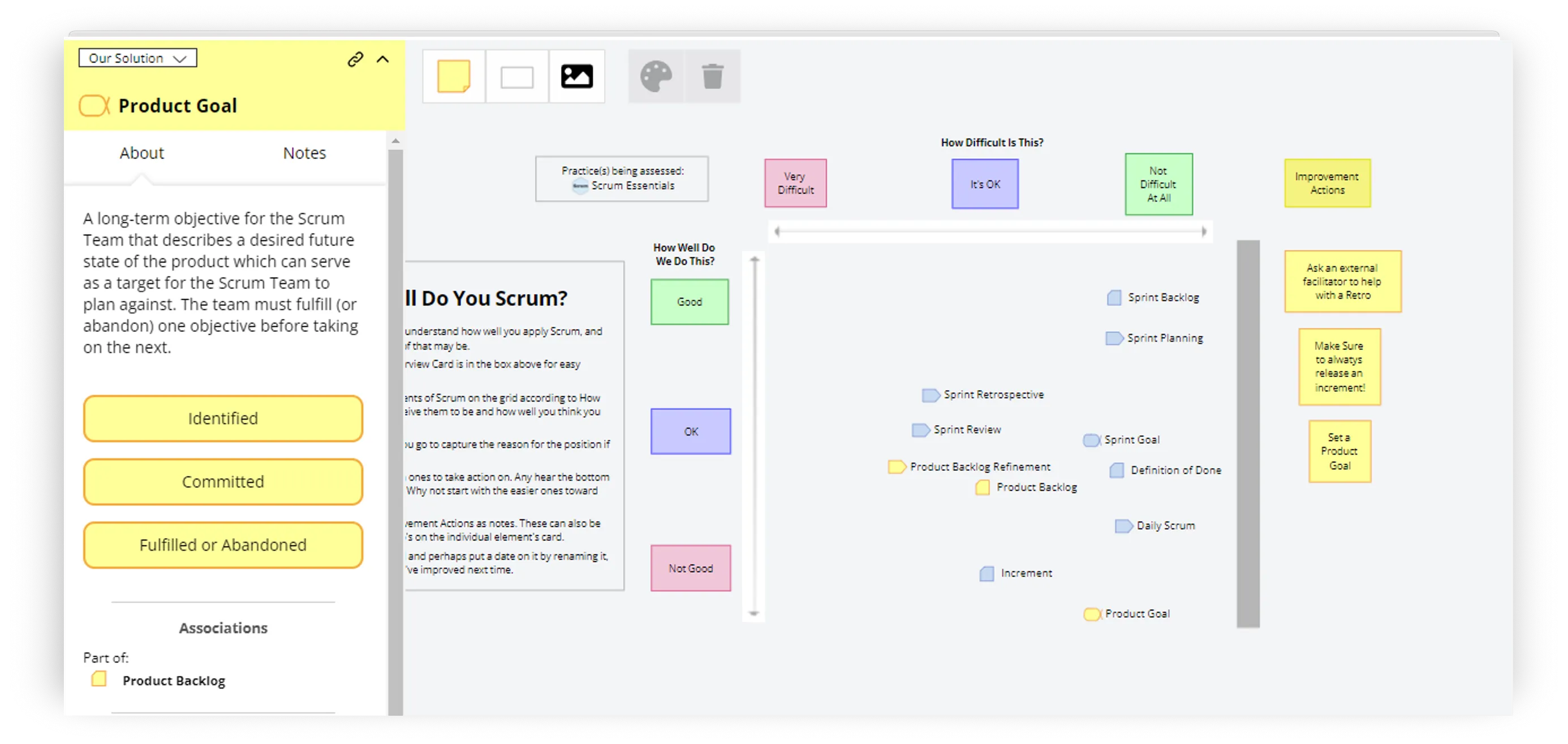 Game of Circles - Agile Game - Miro 