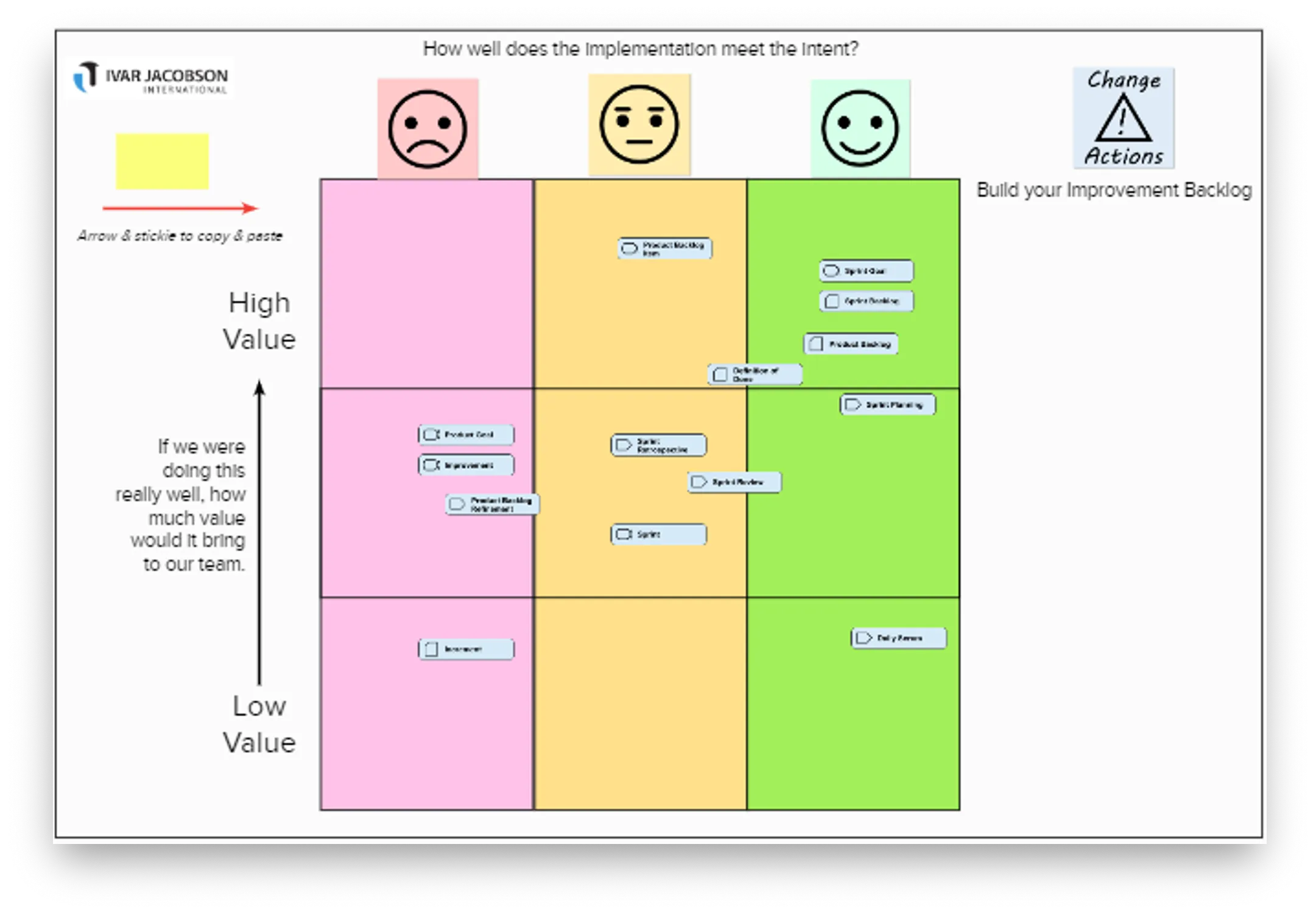 Example Team Space Board image