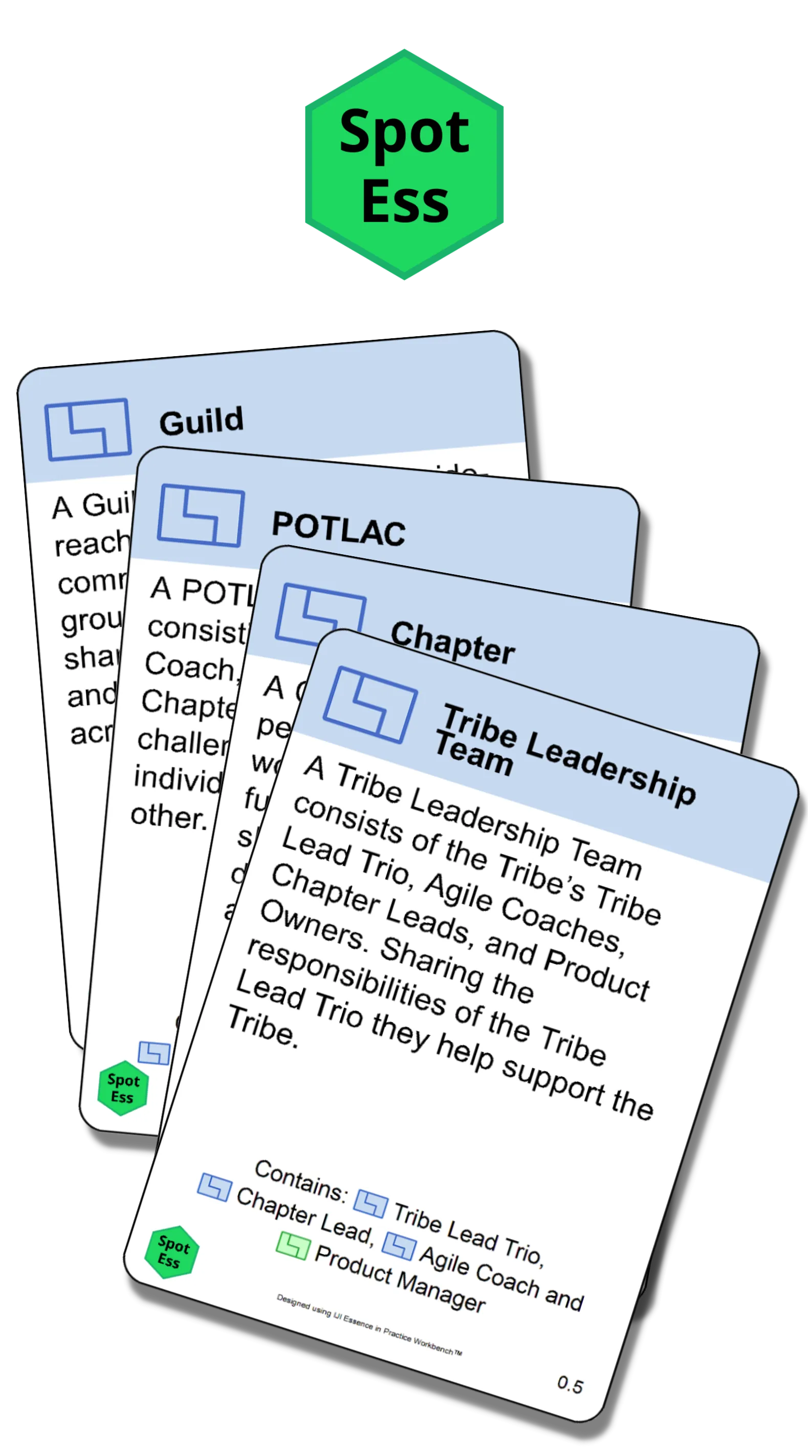 Spotify Agile Coaching Card Deck Image