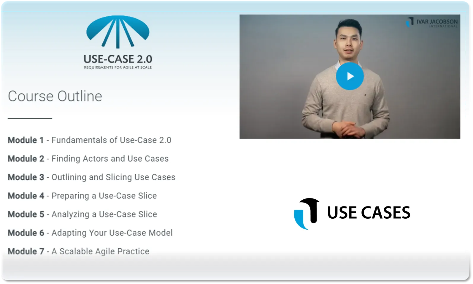 Use Cases - Self Paced eLearning Package Image Use Cases - Self Paced eLearning Package Image