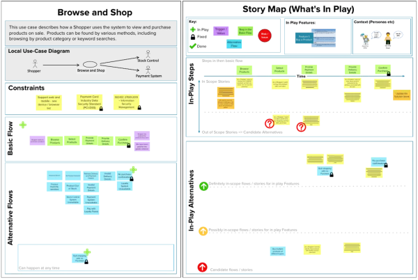 Use Case Story Map Training Available Image