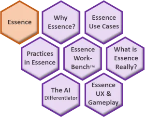 Infographic summarizing the various paths through the Essence and Essence WorkBench video summaries