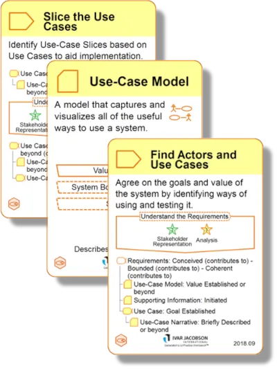 Use Case 2.0 e-Learning