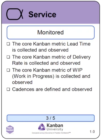 Image of the Service Alpha 'Monitored' state checklist from the Team Kanban Essentials practice