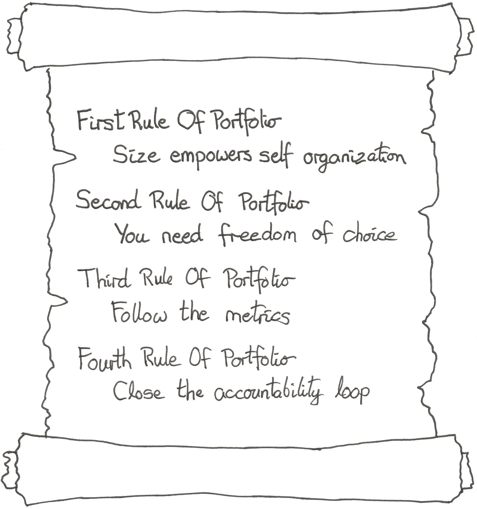 Four, Completely Unofficial, Rules of Portfolio