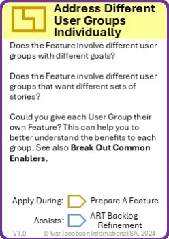 A playing card describing the Address Different User Groups Individually pattern, text on card is replicated in adjacent text