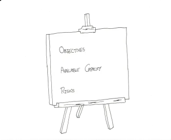 Objectives Easel