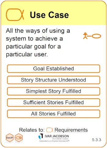 Image of the use case definition from the Use Case 2.0 practice.