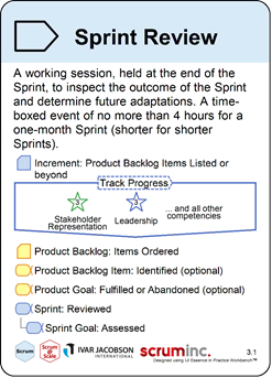Image of the Scrum Practice Sprint Review card. Pulled from the Scrum Essentials Practice developed in conjunction with Scrum Inc.