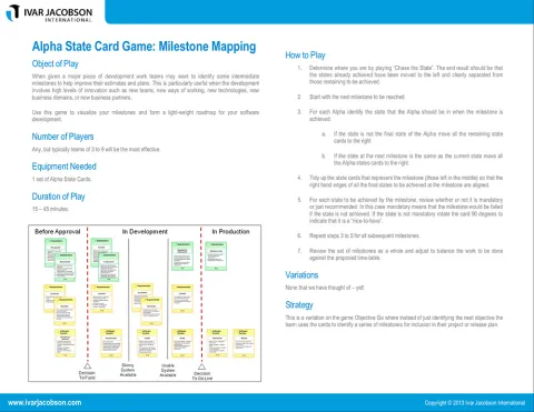 Milestone Mapping - Essential Game Play