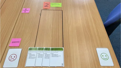 Image of 4 Agility Outcome cards laid out on a game board