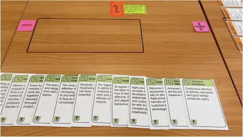 Image of 12 Agile Principles cards laid out on a game board