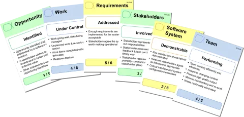 Agile Tools - Alpha State Cards, part of the Essence Agility Product Set